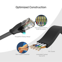 UNITEK CAT6 PATCH KABLO 3MT FLAT 1GBPS, SİYAH (C1811GBK)